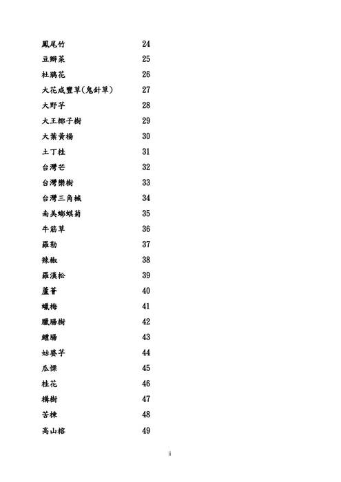 竹圍高中植物圖鑑 (1)