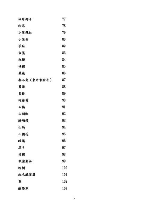 竹圍高中植物圖鑑 (1)