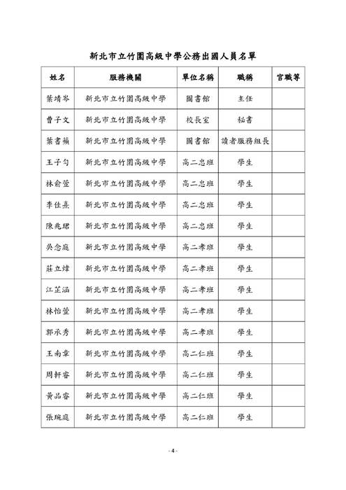 106年度赴日本舞鶴高校教育交流報告書