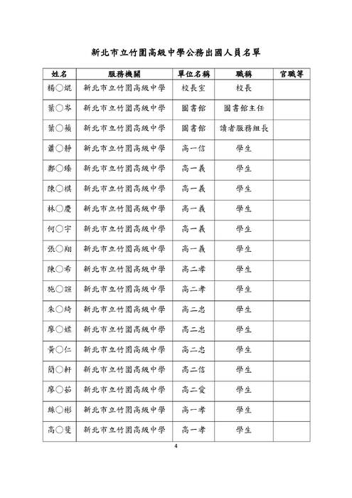 113年度赴韓國教育旅行出國報告